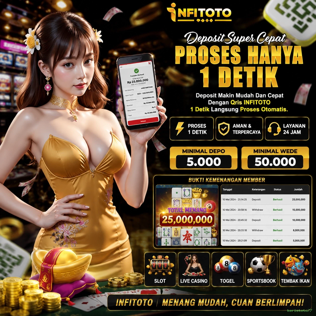 keristoto77